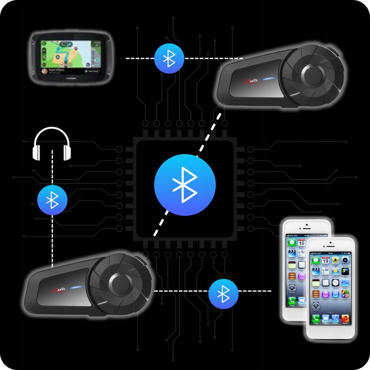 INTERKOM MOTOCYKLOWY BLUETOOTH MAXTO MX1 | BLUETOOTH|POLSKI LEKTOR