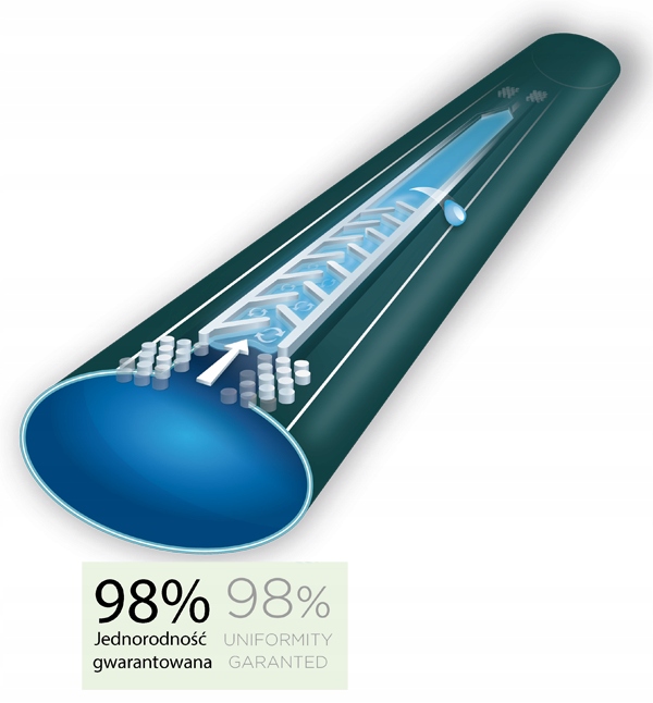 Taśma kroplująca linia 100m + zestaw akcesoriów 26 roz kroplowników co 10cm