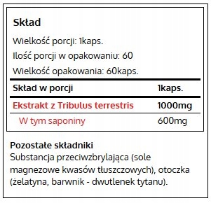 MOCNY TRIBULUS !!! TRIBU STALLION 60 KAP ACTIVLAB