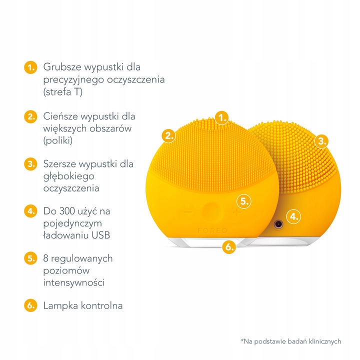 Foreo Luna Mini 2 Pulsation Battery Yellow