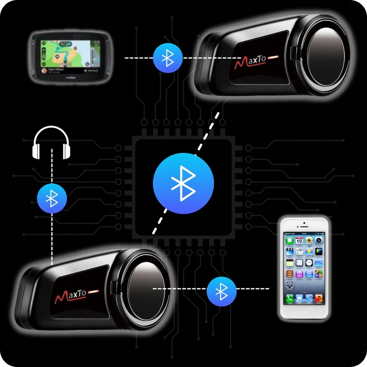 INTERKOM MOTOCYKLOWY BLUTOOTH MAXTO M2 POLSKI LEKTOR