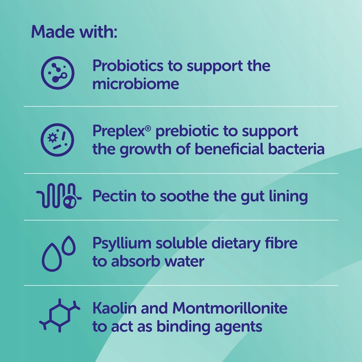 Protexin Pro-Kolin Advanced 60ml Probiotyk Pies