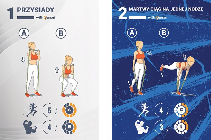 GUMA POWER BAND 75-100 kg, Taśma do Ćwiczeń Oporowych, Treningu Podciągania