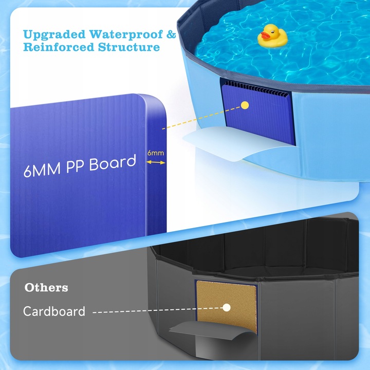 maly basen dla psa zwierząt ogrodowy rozporowy składany kojec 80x20cm S