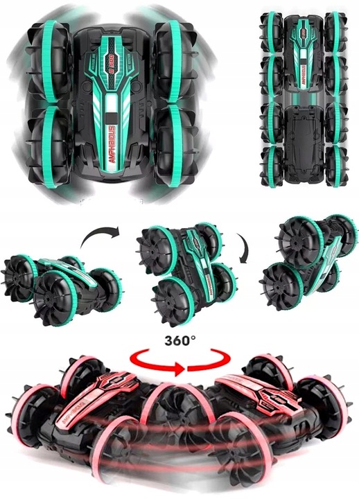 SAMOCHÓD ZDALNIE STEROWANY RC GESTAMI AMFIBIA 4x4 360° PŁYWAJĄCY 2 PILOTY
