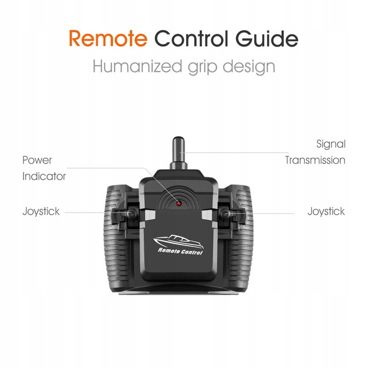 ŁÓDŹ MOTORÓWKA WYŚCIGOWA ZDALNIE STEROWANA SZYBKA prezenty dla dzieci