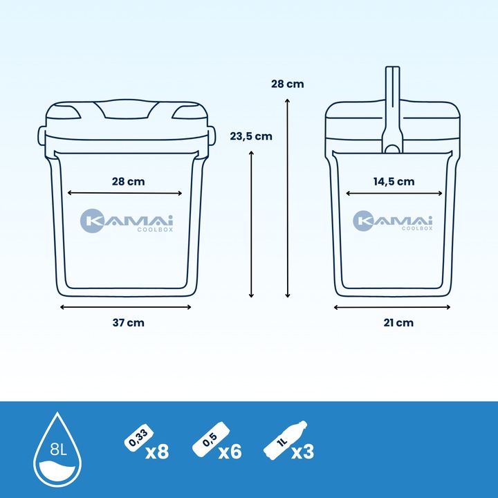 LODÓWKA TURYSTYCZNA 8L na WKŁADY MROŻĄCE do auta piknik WYCIECZKA kemping