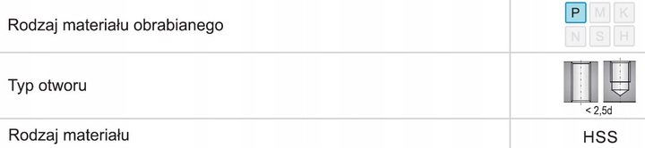 Gwintownik ręczny M5 NGMM/3 DIN-352 6H HSS FANAR M5x0,8