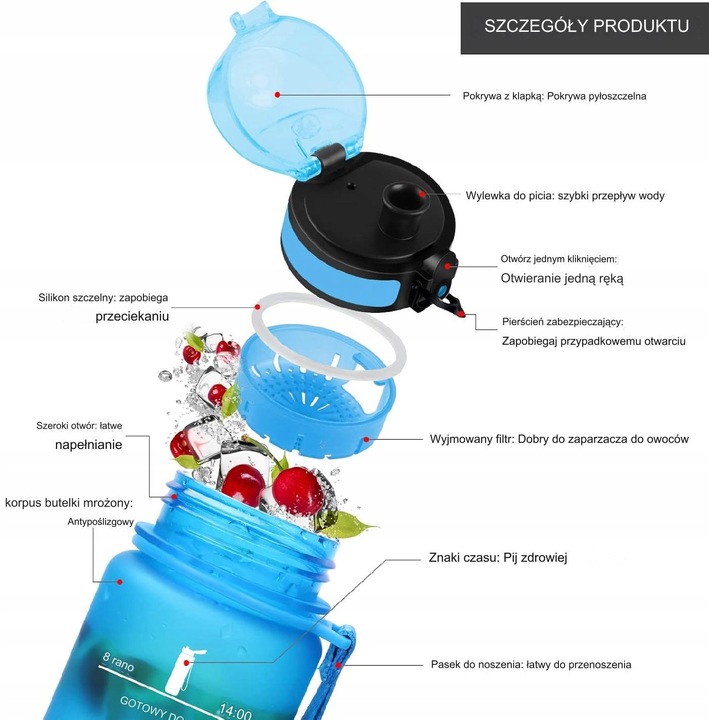 Butelka Bidon na Wodę Miarka Motywacyjna 1L TRITAN 1000ml + sitko na owoce