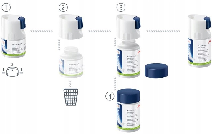 Jura 24212 do czyszczenia systemu mleka zapas 180g