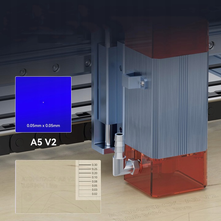 Nowa grawerka wycinarka laserowa ATOMSTACK A5 V2 400x400mm