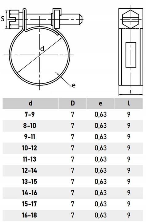 OBEJMA NIERDZEWNA 8-10 mini GBS W4 INOX - 10 szt