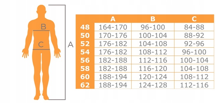 MOCNE Spodnie robocze OGRODNICZKI GrandMaster PRO + WZMACNIANE OXFORD600