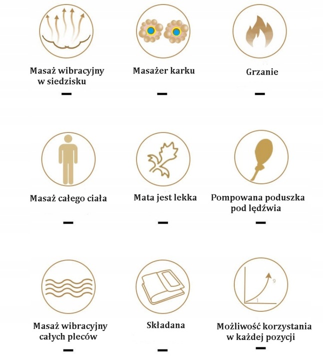 Mata masująca do masażu masażer Shiatsu grzanie do domu i samochodu Gateway