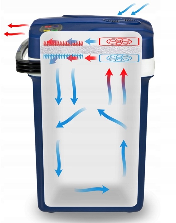 -20°C Lodówka Turystyczna IB-28I+ Przenośna Mobilna tryb ECO 12V 230V USB