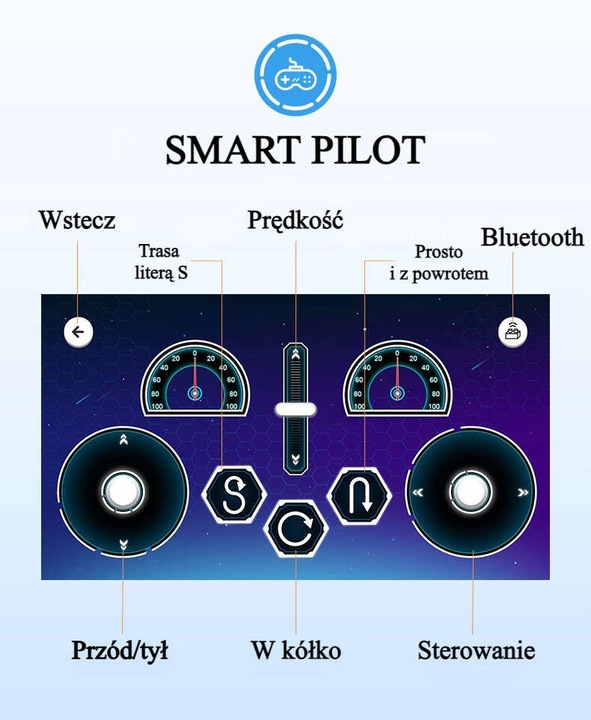 CADA KLOCKI ZDALNIE STEROWANY SAMOCHÓD BLAZE CAR AUTO DUAL MODE RC 295 EL.
