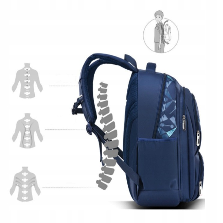 PLECAK SZKOLNY TORNISTER MŁODZIEŻOWY POJEMNY DLA CHŁOPCA KL. 1-3