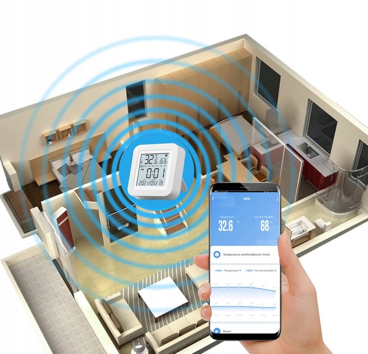 CZUJNIK TEMPERATURY I WILGOTNOŚCI WIFI SMART LIFE TUYA TERMOMETR HIGROMETR
