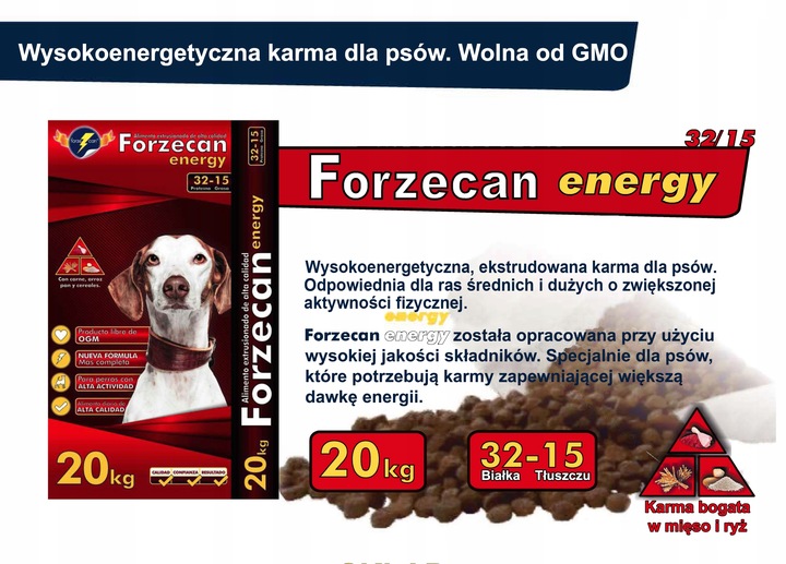 Forzecan Energy DLA OWCZARKA 51% mięsa BezGMO 20kg