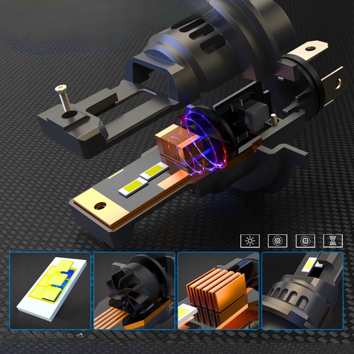 ŻARÓWKI H4 LED ŻARÓWKA MOCNE BIAŁE 12V 100W +1000% CANBUS 1:1 HOMOLOGACJA