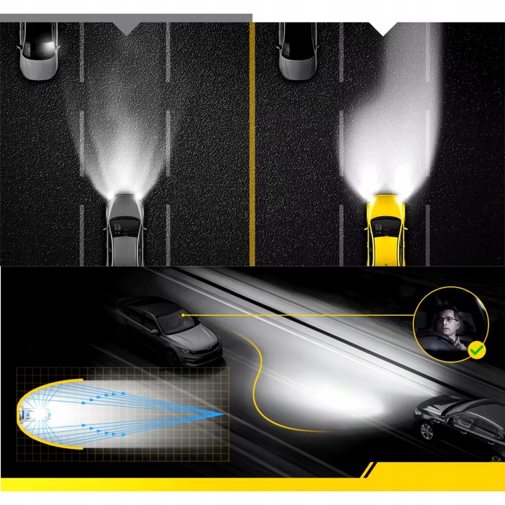 ŻARÓWKI H1 LED HOMOLOGACJA ŻARÓWKA H1 LED NAJMOCNIEJSZE H1 MOCNE CANBUS