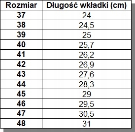 CXS METEOR O2 WODOODPORNE TRZEWIKI BUTY ROBOCZE BEZ PODNOSKA roz. 42