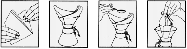 Filtry papierowe Kwadratowe do kawy Chemex 6,8,10 TZ - 100szt Brązowe