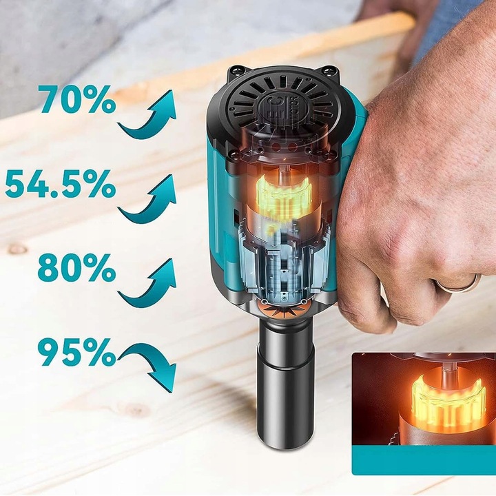 Wkrętarka Udarowa 21V 4000mAh z LED i Automatycznym Stopem