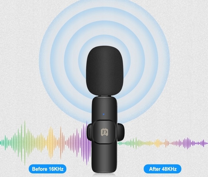 Bezprzewodowy Mikrofon Krawatowy na USB C PULUZ PU3082B