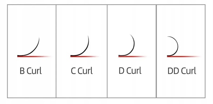 Sztuczne Rzęsy Nagaraku Do Przedłużania C 0,10 12