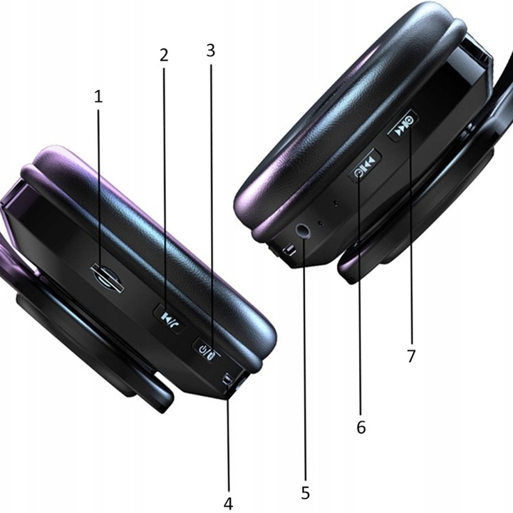 SŁUCHAWKI BEZPRZEWODOWE B39 BLUETOOTH MP3 NAUSZNE MIKROFON RGB DLA DZIECKA