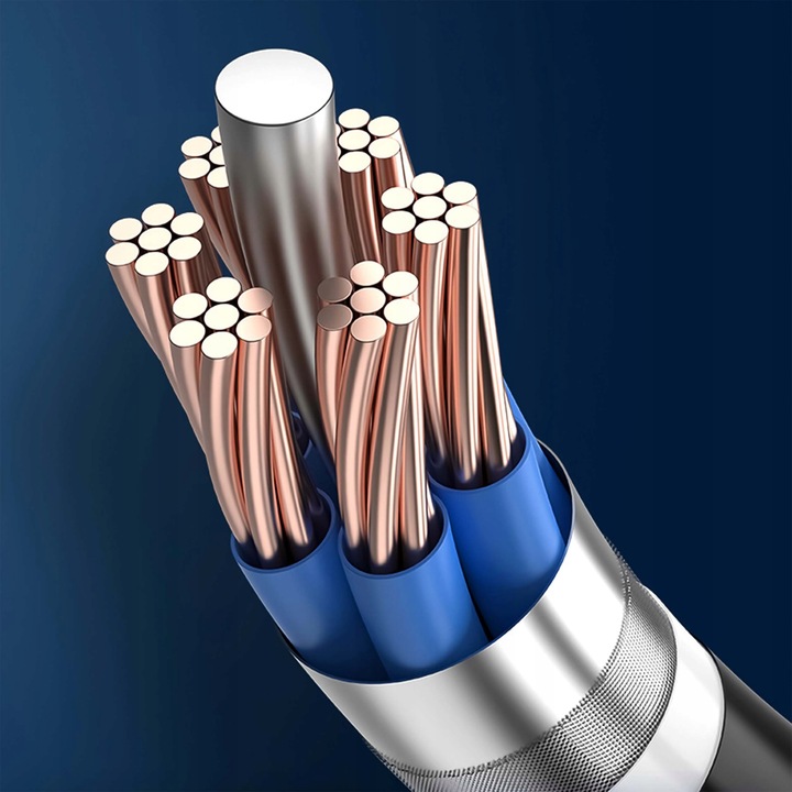 Endoskop Kamera Inspekcyjna do Telefonu Android Aplikacja LED USB Typ-C 3M