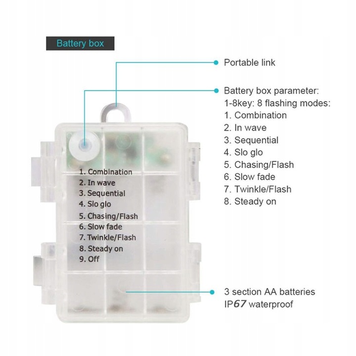 Lampki choinkowe na zewnątrz wąż na baterie z pilotem 12m - kolorowy