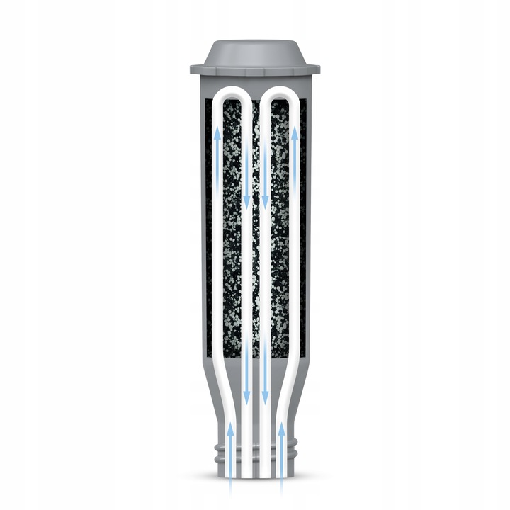 3x filtr Sillar do ekspresu Krups Nivona Melitta - zamiennik