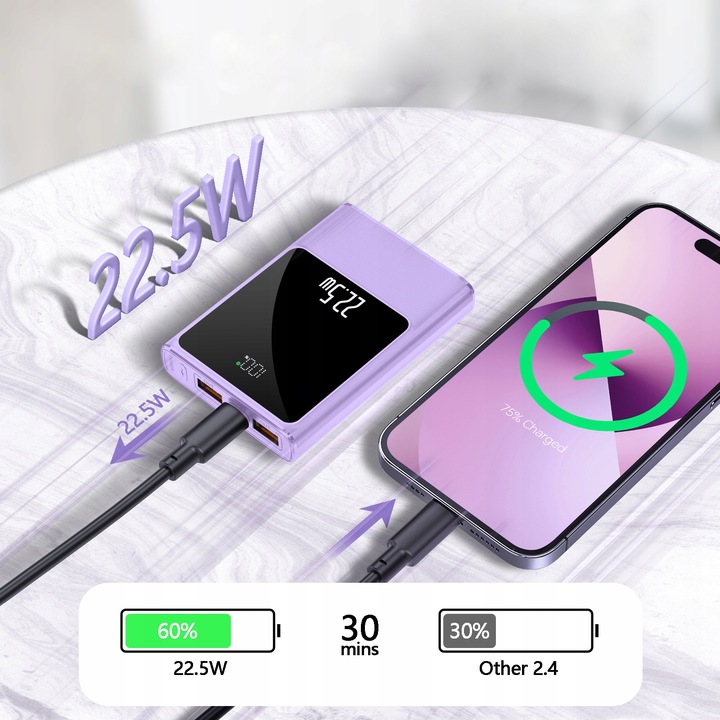 POWERBANK 10000MAH MOCNA SZYBKA ŁADOWARKA 22,5W 2XUSB A/USB-C WYŚWIETLACZ L