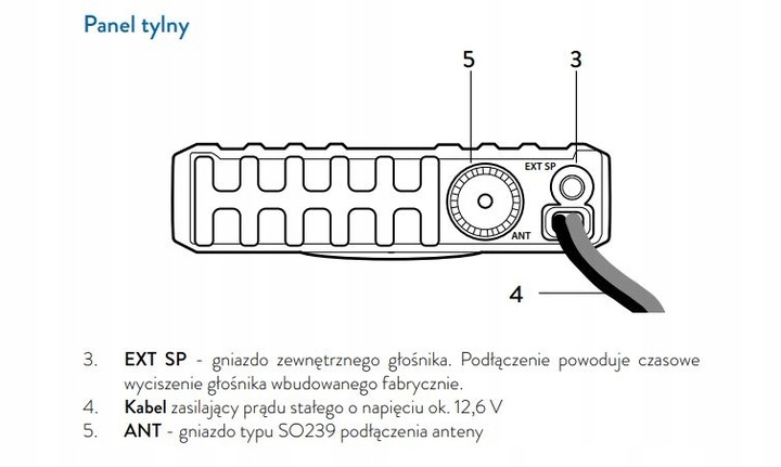 Midland M5 dyskretne CB radio obsługa w mikrofonie