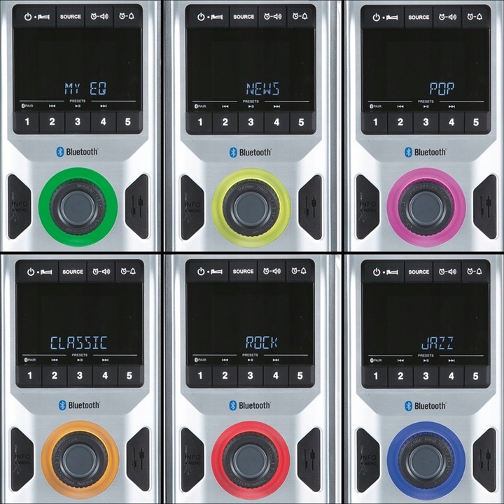 Radio budowlane Makita DMR114 10,8/14,4/18V BLUETOOTH 5,0 AUX USB