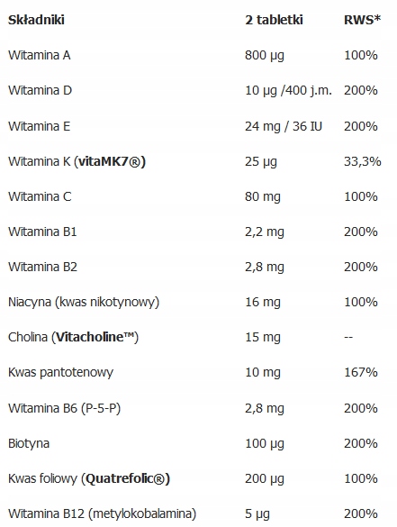 Aliness Premium Vitamin Complex 23 WITAMINY I MINERAŁY DLA KOBIET 120tab