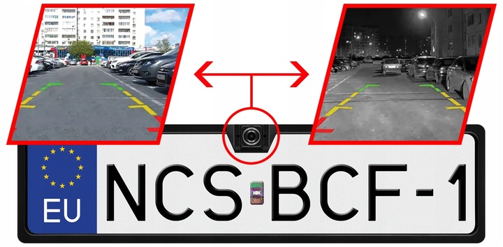 KAMERA COFANIA W RAMCE TABLICY REJESTRACYJNEJ 1280p AHD / NTSC FISHEYE 170°