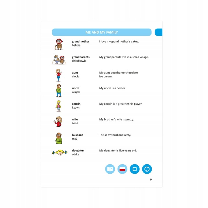 Czytaj Z Albikiem JĘZYK ANGIELSKI Zestaw z mówiącym piórem