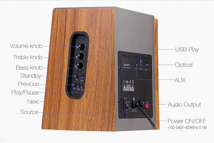 FENDA R27BT BLUETOOTH 5.0, OPTYK głośniki 50W 2.0, do komputera telewizora