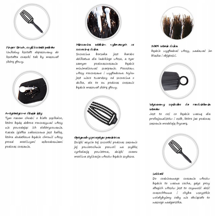 Szczotka Olivia Garden FingerBrush Combo Medium