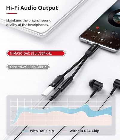ADAPTER USB C JACK 3,5mm PD USB C 2W1 NIMASO