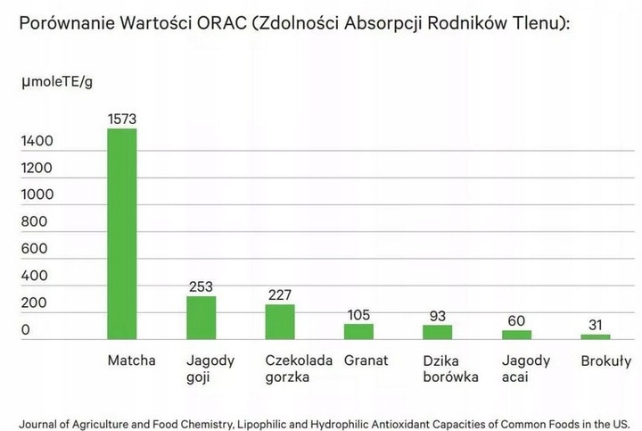 Podstawka ceramiczna pod chasen do matchy czarna