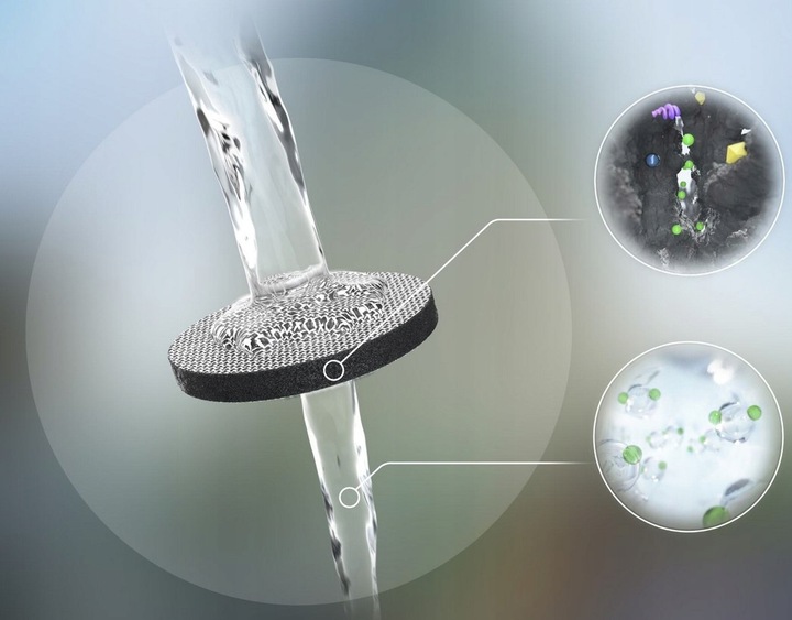 Wkład filtrujący 3 szt MicroDisc do Karafki Butelek Brita Fill&Go / Active