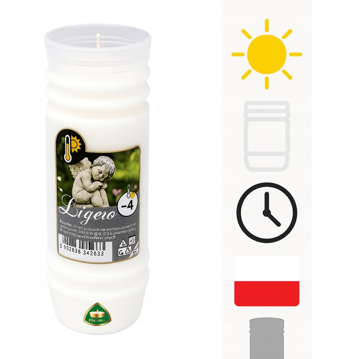 Wkłady do Zniczy Rewelacyjne na Upały Parafinowe 4 dni x20 Czyste Wypalanie