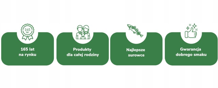 3x Möller's Omega-3 RYBKI mix SMAKÓW żelki 36szt ODPORNOŚĆ dla dzieci TRAN