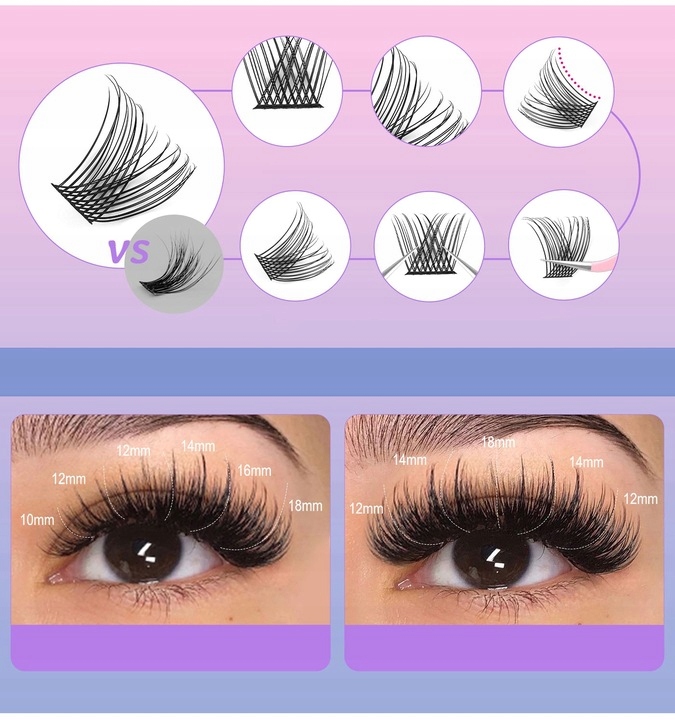 RZĘSY BONDINGOWE ZESTAW STARTOWY RZĘSY DIY 120 KĘPEK D CURL CLUSTER LASHES