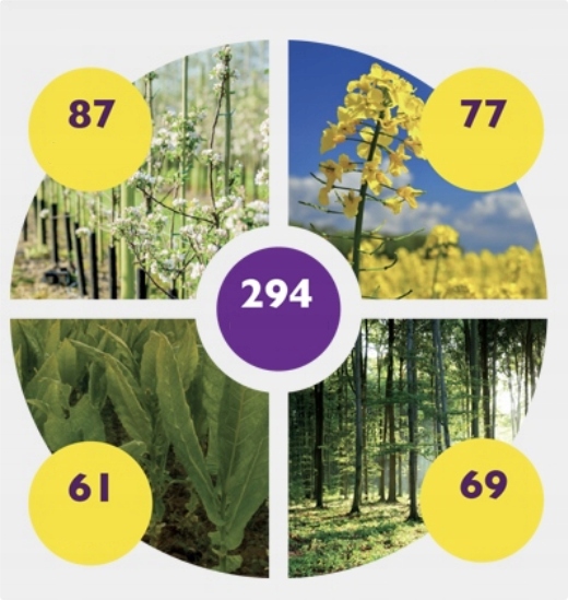 Mospilan 80g mszyca stonka gąsienice ćma larwy