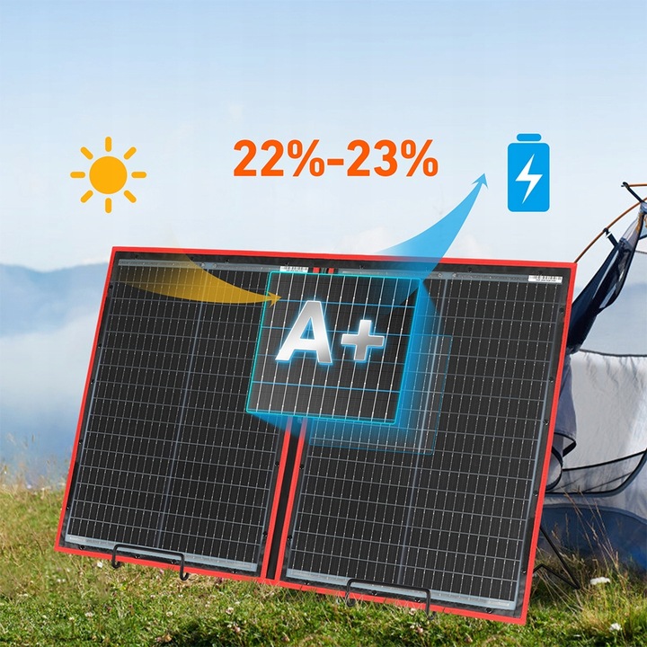 Przenośny składany panel słoneczny DOKIO 110w 18V - Oficjalny sklep DOKIO